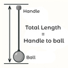 How to choose the length